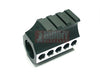 ACTION Rail Gas Block (2-Tone) for Marui M4/M16 Series AEG