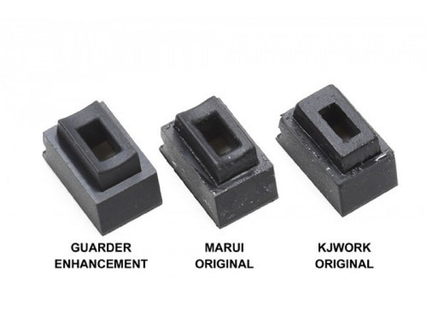 GUARDER Rubber For MARUI G-Series GBB, KJWORK KP03/KP17/G23/G27