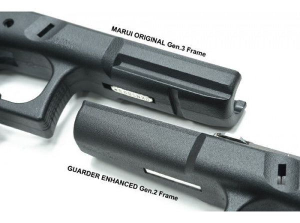 Guarder - Gen.2 Original Frame for MARUI G17/22/34 (EU. Black)