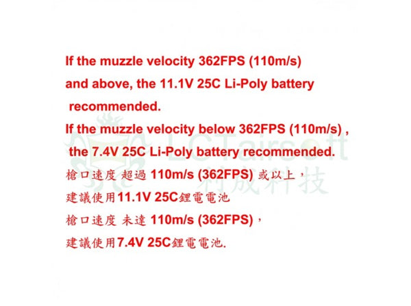 LCT AK AEG EBB Conversion Kit (S) (PK-332)