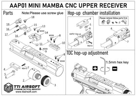 TTI Airsoft AAP01 Mini Mamba CNC Upper Receiver Kit
